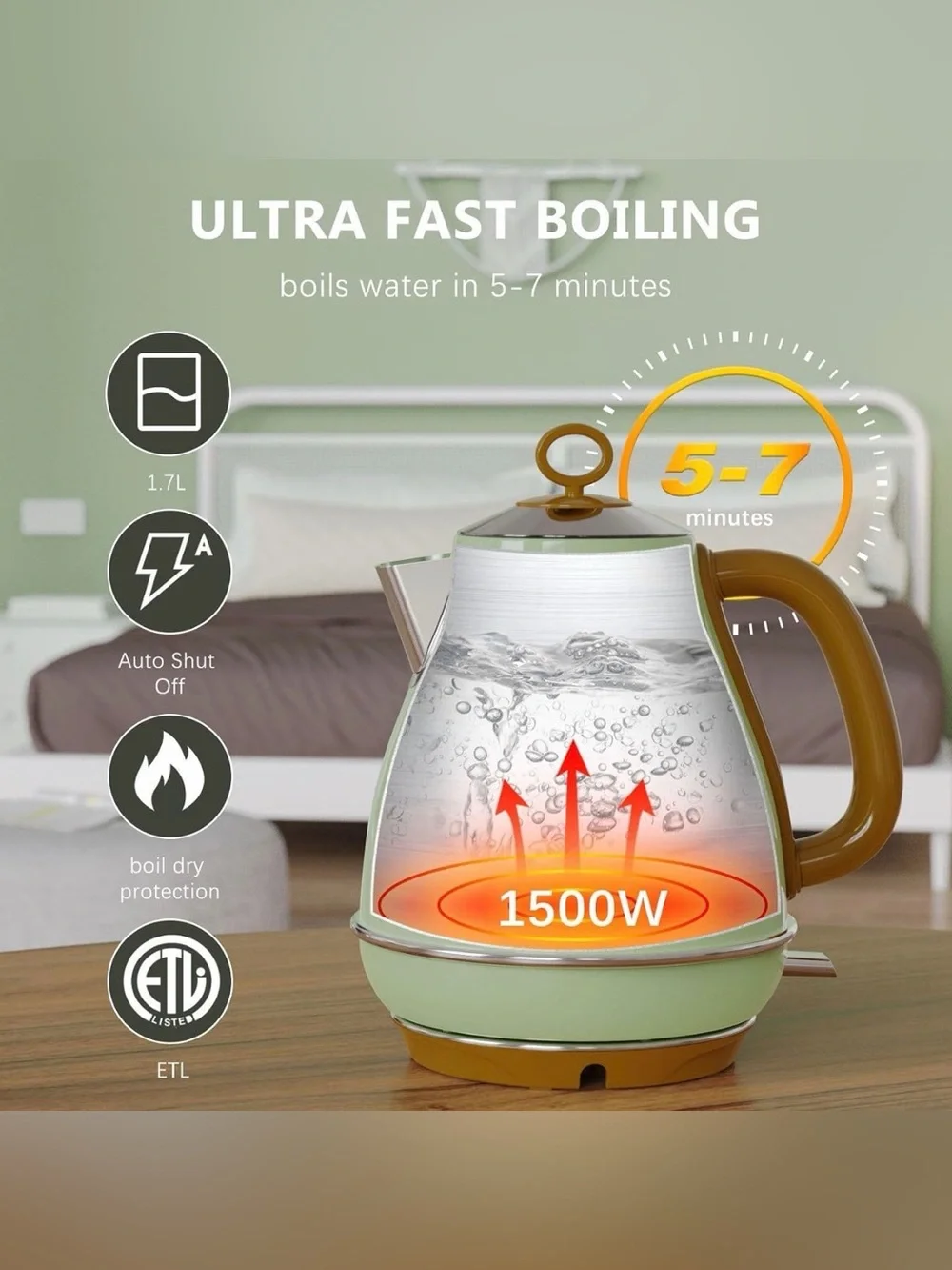 Evoloop 1.7L Electric Kettles
